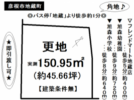 【彦根市　土地情報】