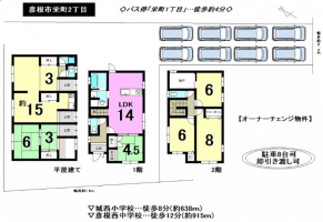 【彦根市　収益物件情報】