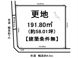 【守山市　土地情報】