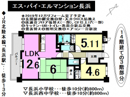 【長浜市　物件情報】