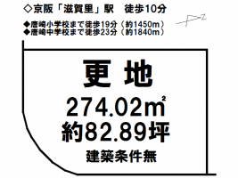 【大津市　土地情報】