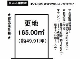 【長浜市　土地情報】
