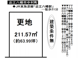 【近江八幡市　土地価格変更情報】