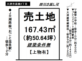 【大津市　土地情報】