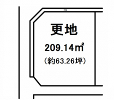 【守山市　土地情報】