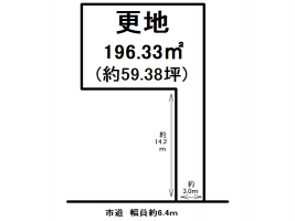 【野洲市　土地情報】