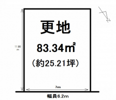 【守山市　土地情報】