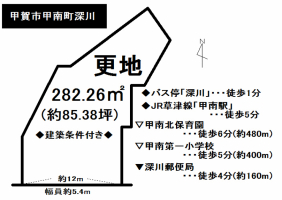 【甲賀市　土地情報】