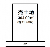 【守山市　土地情報】