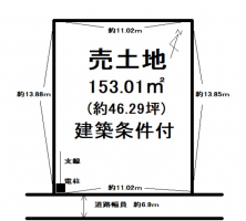 【守山市　土地情報】
