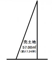 【守山市　土地情報】