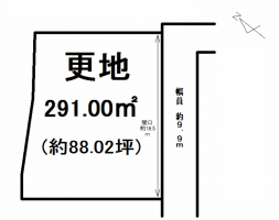 【守山市　土地情報】