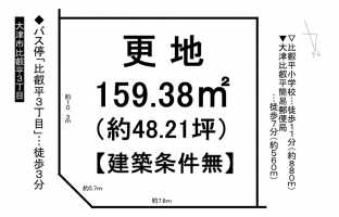 【大津市　売土地情報】