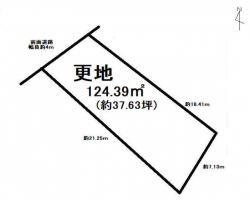 【守山市　土地情報】