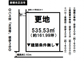 【彦根市　物件情報】