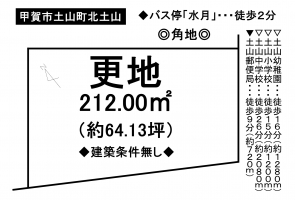 【甲賀市　土地情報】