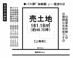 【彦根市　土地情報】