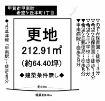 【甲賀市　土地情報】
