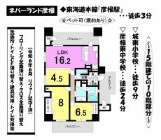 【彦根市　中古マンション情報】