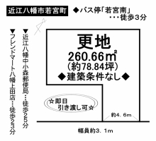 【近江八幡市　土地情報】