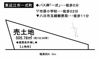 【東近江市　土地情報】
