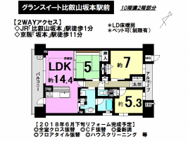 【大津市　オープンルーム情報】