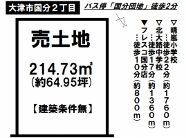 【大津市　土地情報】