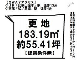 【大津市　土地情報】
