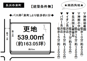 【長浜市　土地情報】