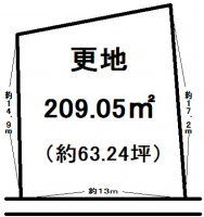 【彦根市　土地情報】
