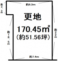 【彦根市　土地情報】