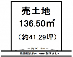 【彦根市　土地情報】