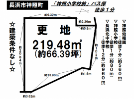 【長浜市　土地情報】
