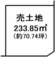 【彦根市　土地情報】