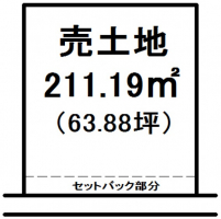 【彦根市　土地情報】