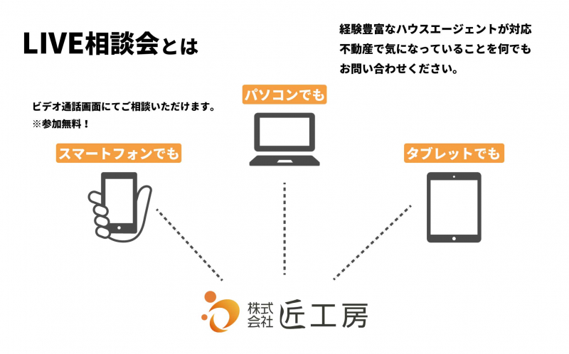 【コロナウイルス対策】ライブ相談会実施中！（オンライン相談サービス）