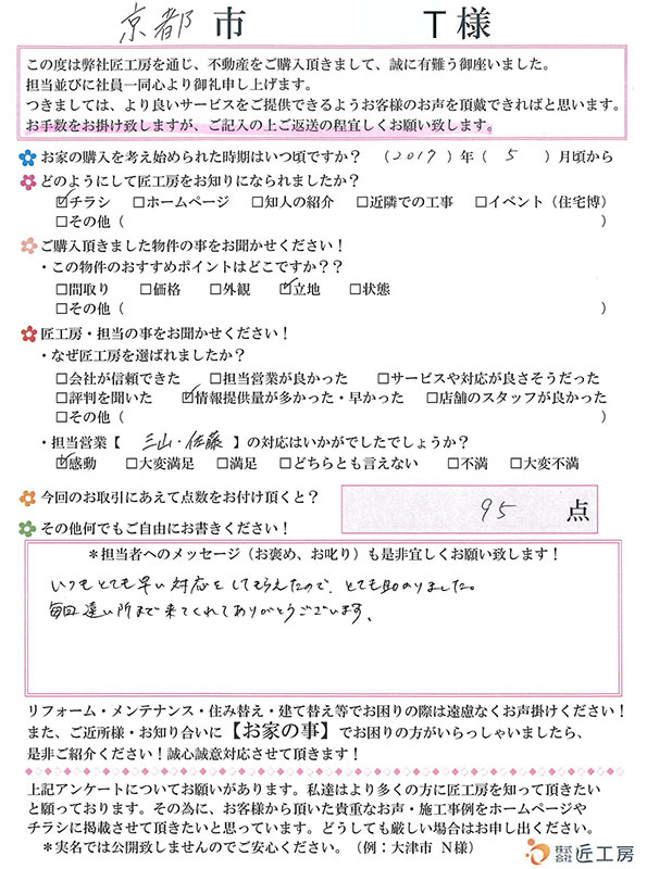 京都市　T様【不動産を購入】