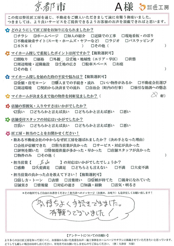 京都市　A様【不動産を購入】