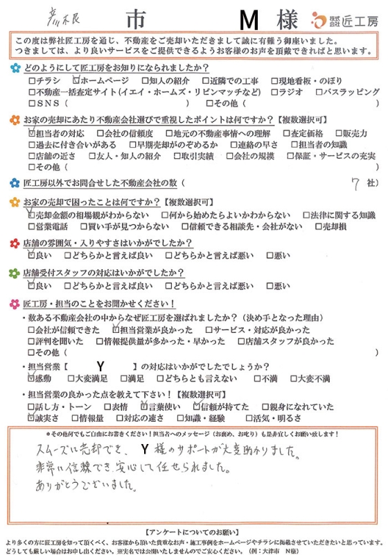 彦根市　M様【不動産を売却】